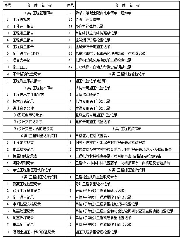 凯发k8·(中国)官网登录入口