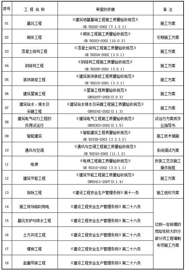 凯发k8·(中国)官网登录入口