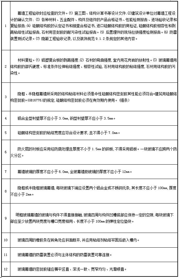 凯发k8·(中国)官网登录入口