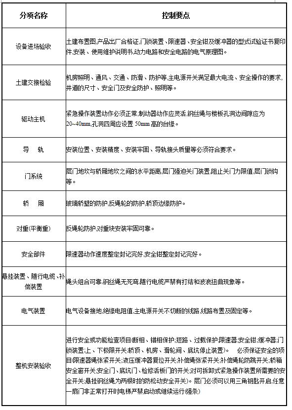 凯发k8·(中国)官网登录入口
