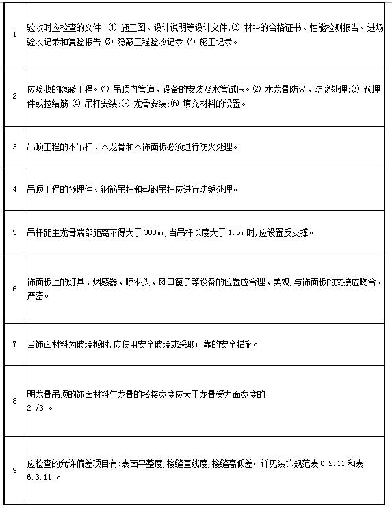凯发k8·(中国)官网登录入口