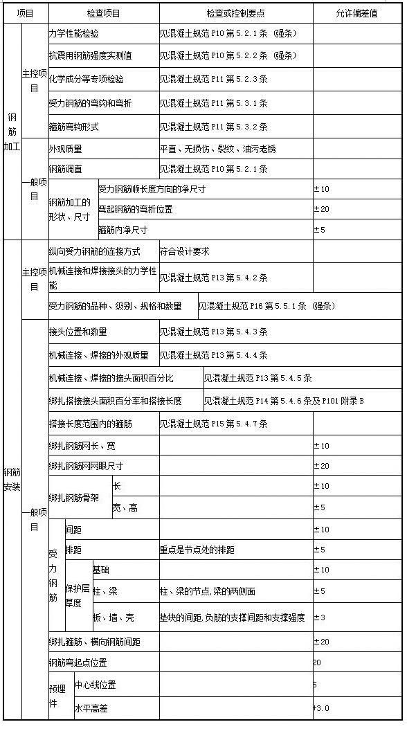 凯发k8·(中国)官网登录入口