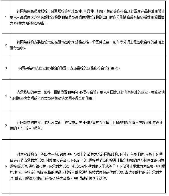 凯发k8·(中国)官网登录入口