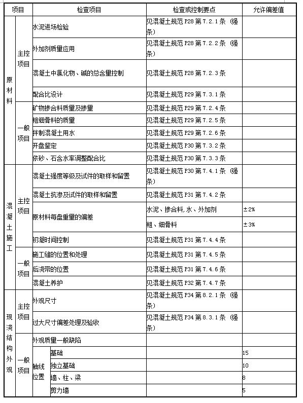 凯发k8·(中国)官网登录入口