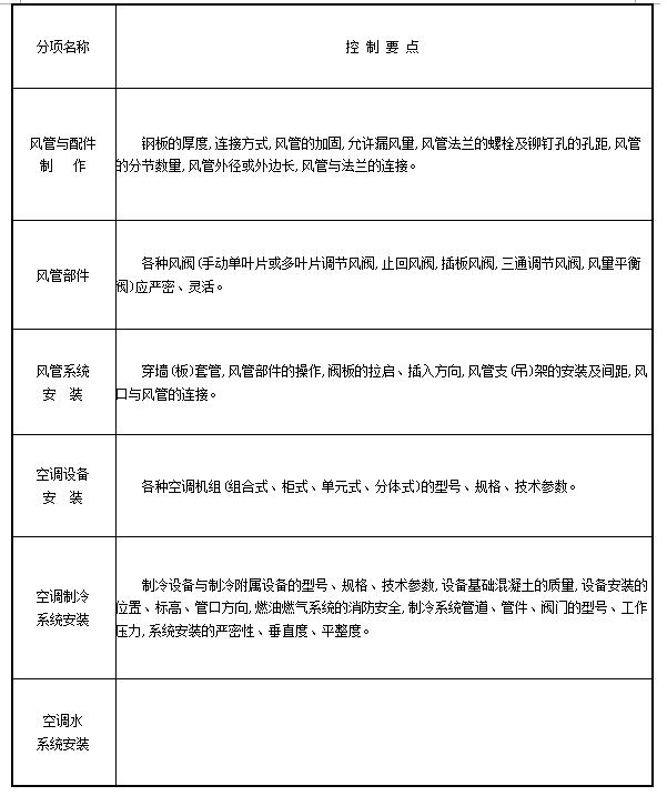 凯发k8·(中国)官网登录入口