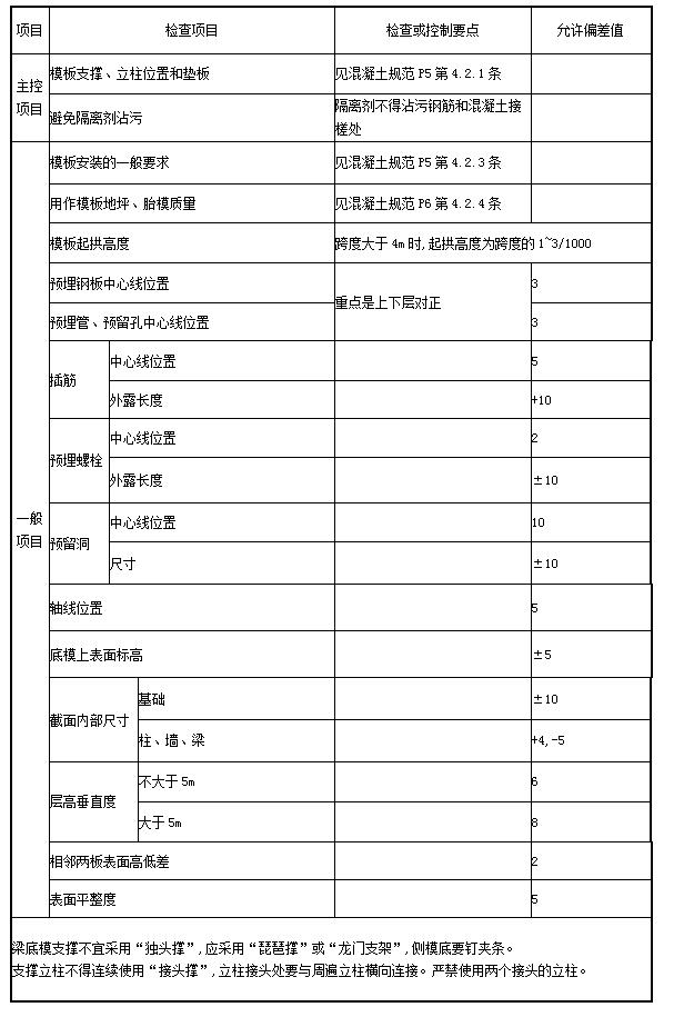 凯发k8·(中国)官网登录入口