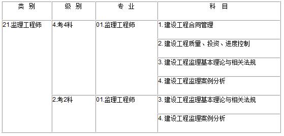 凯发k8·(中国)官网登录入口