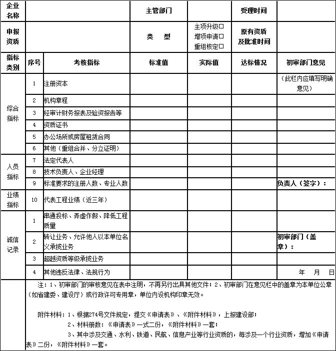 凯发k8·(中国)官网登录入口