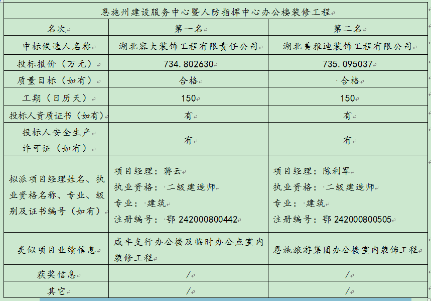 凯发k8·(中国)官网登录入口
