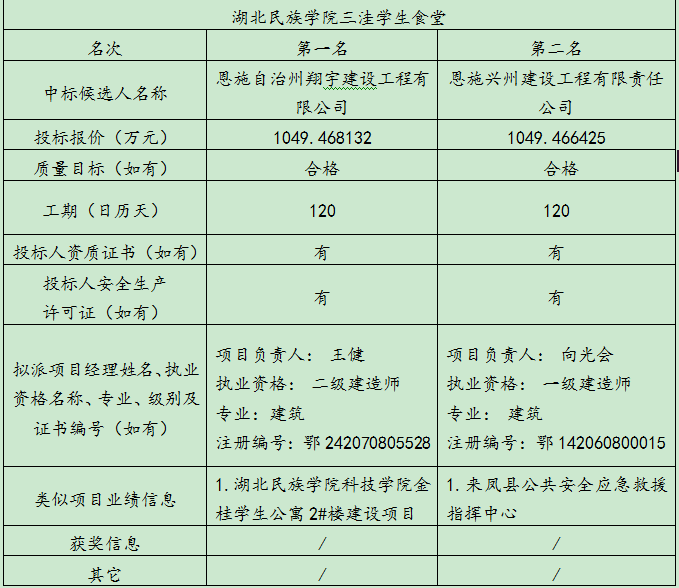 凯发k8·(中国)官网登录入口