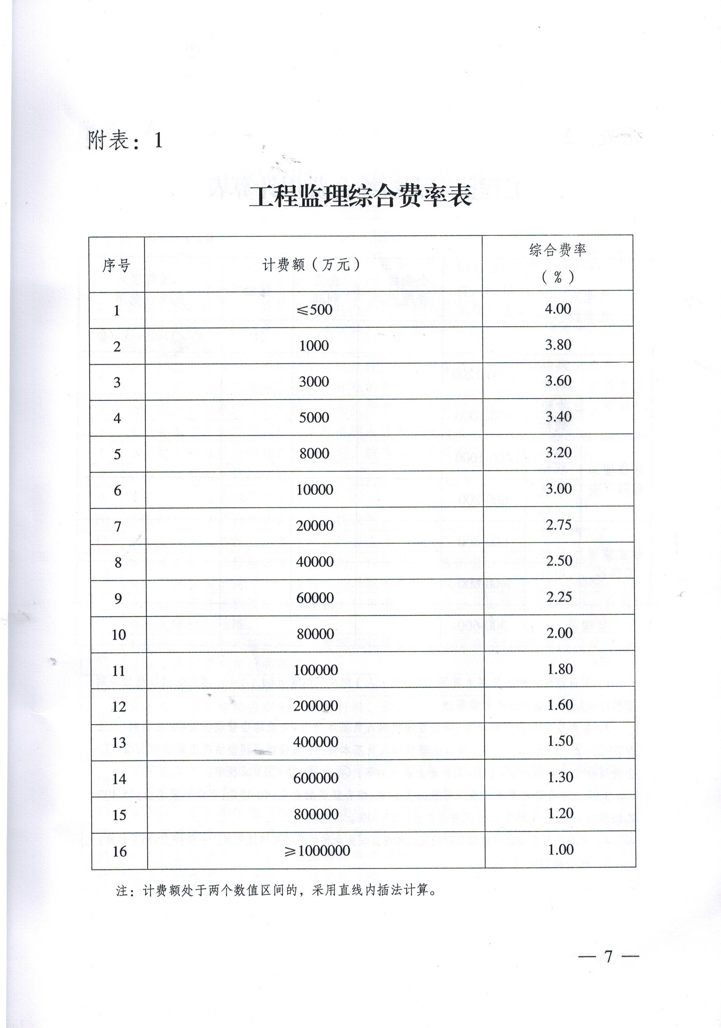 凯发k8·(中国)官网登录入口