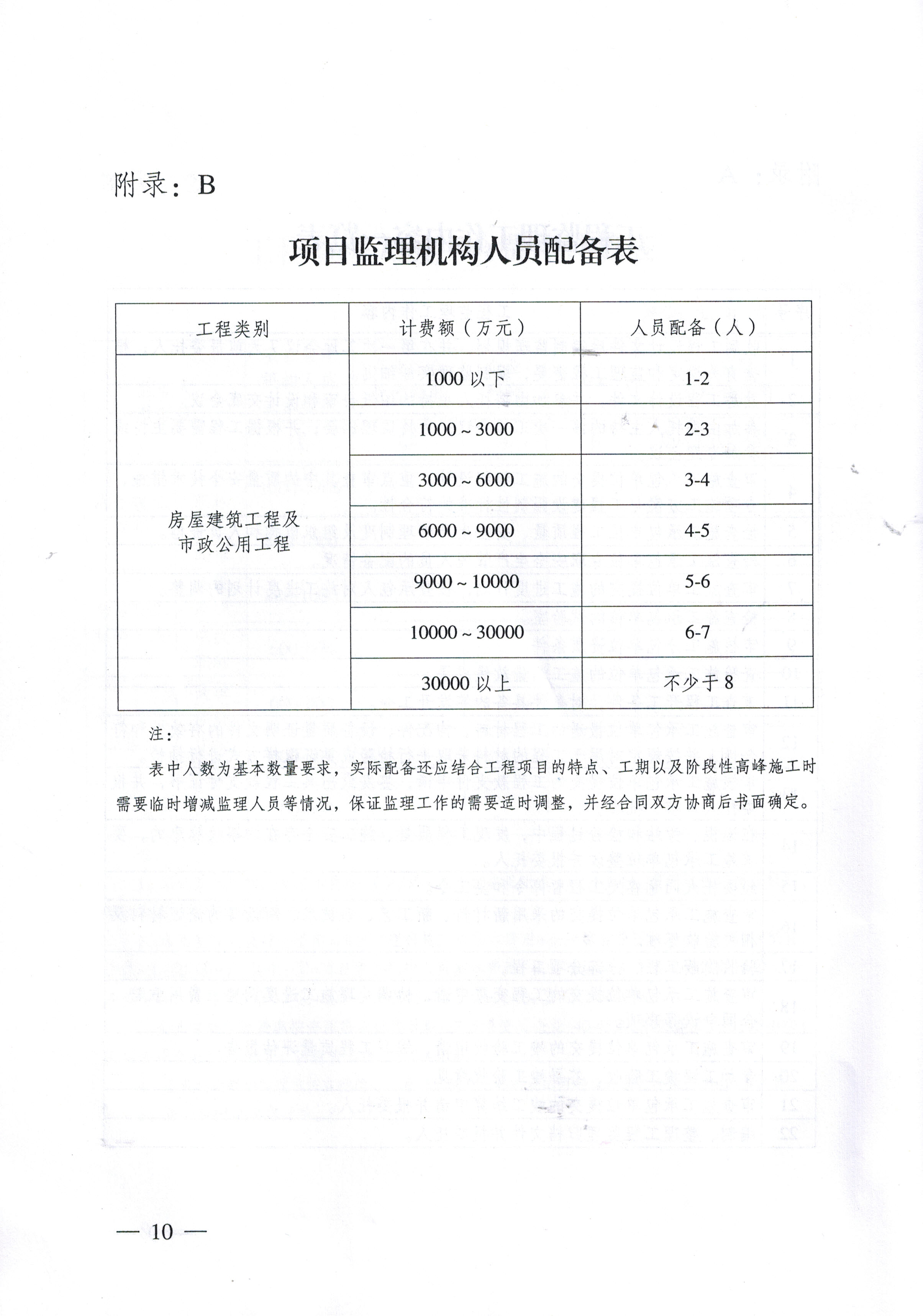 凯发k8·(中国)官网登录入口