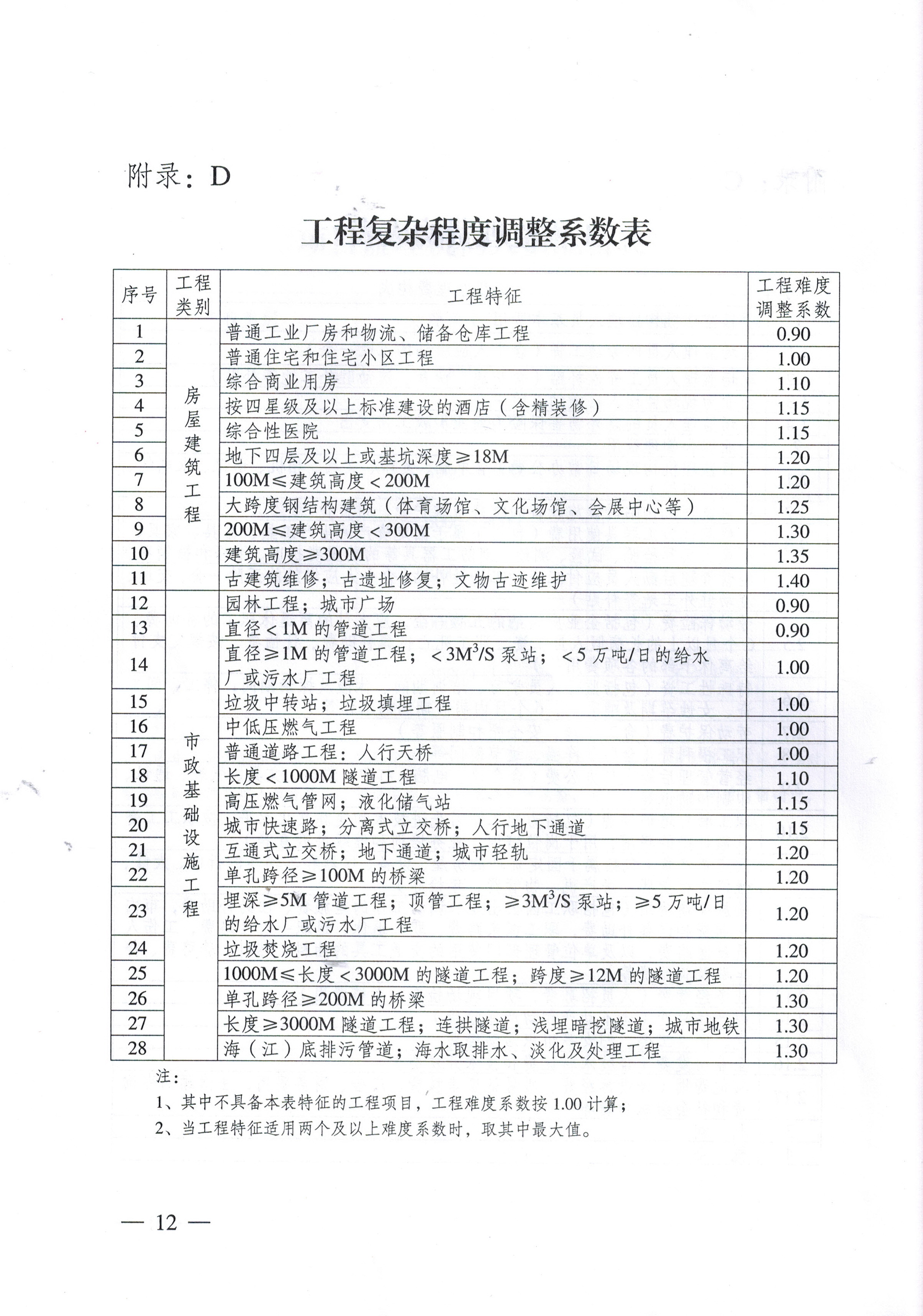 凯发k8·(中国)官网登录入口