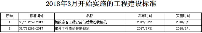 凯发k8·(中国)官网登录入口