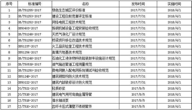 凯发k8·(中国)官网登录入口