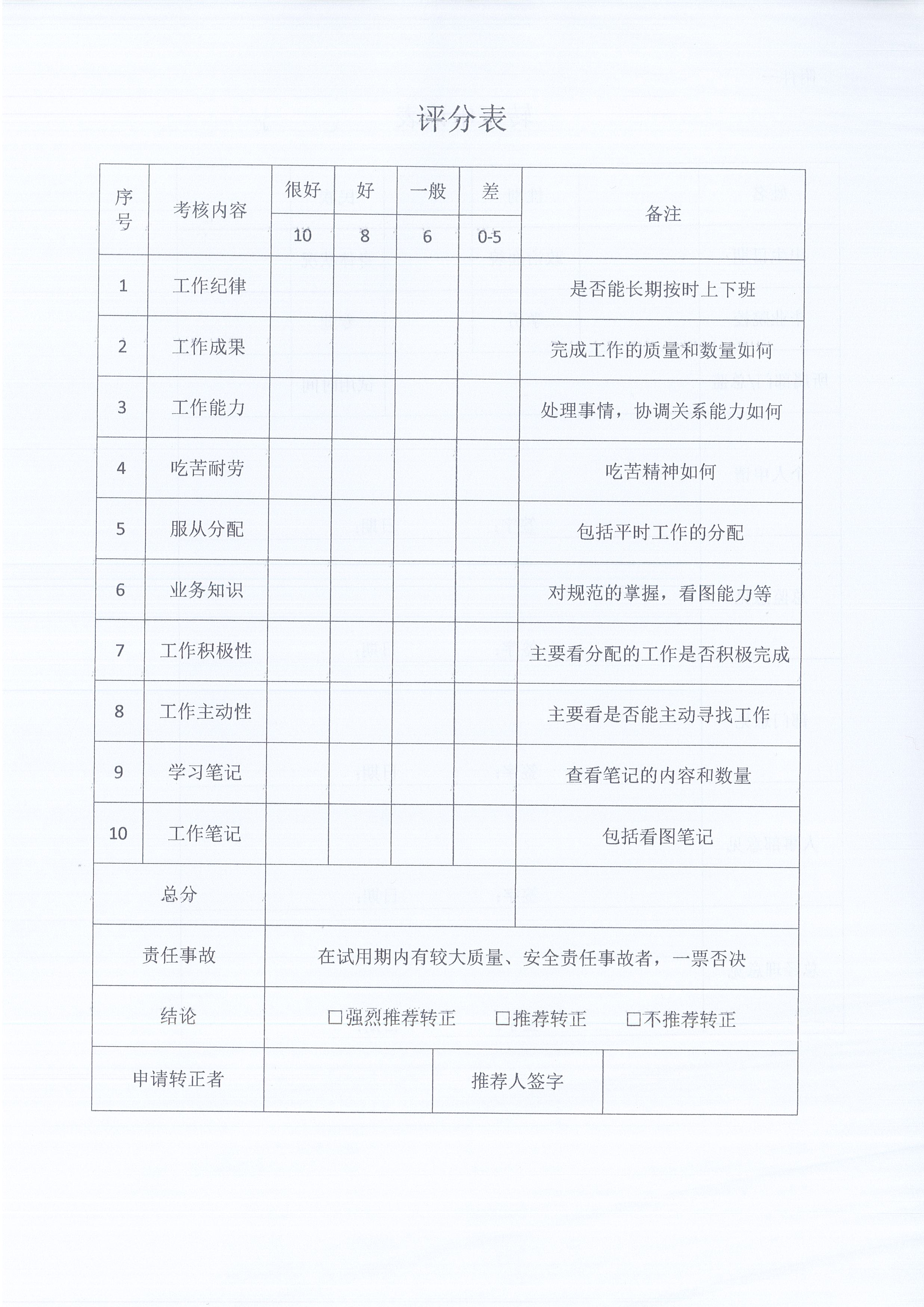 湖北k8凯发[2021]8号关于《监理人员转正、岗位晋升管理办法》有关条款修改的通知6