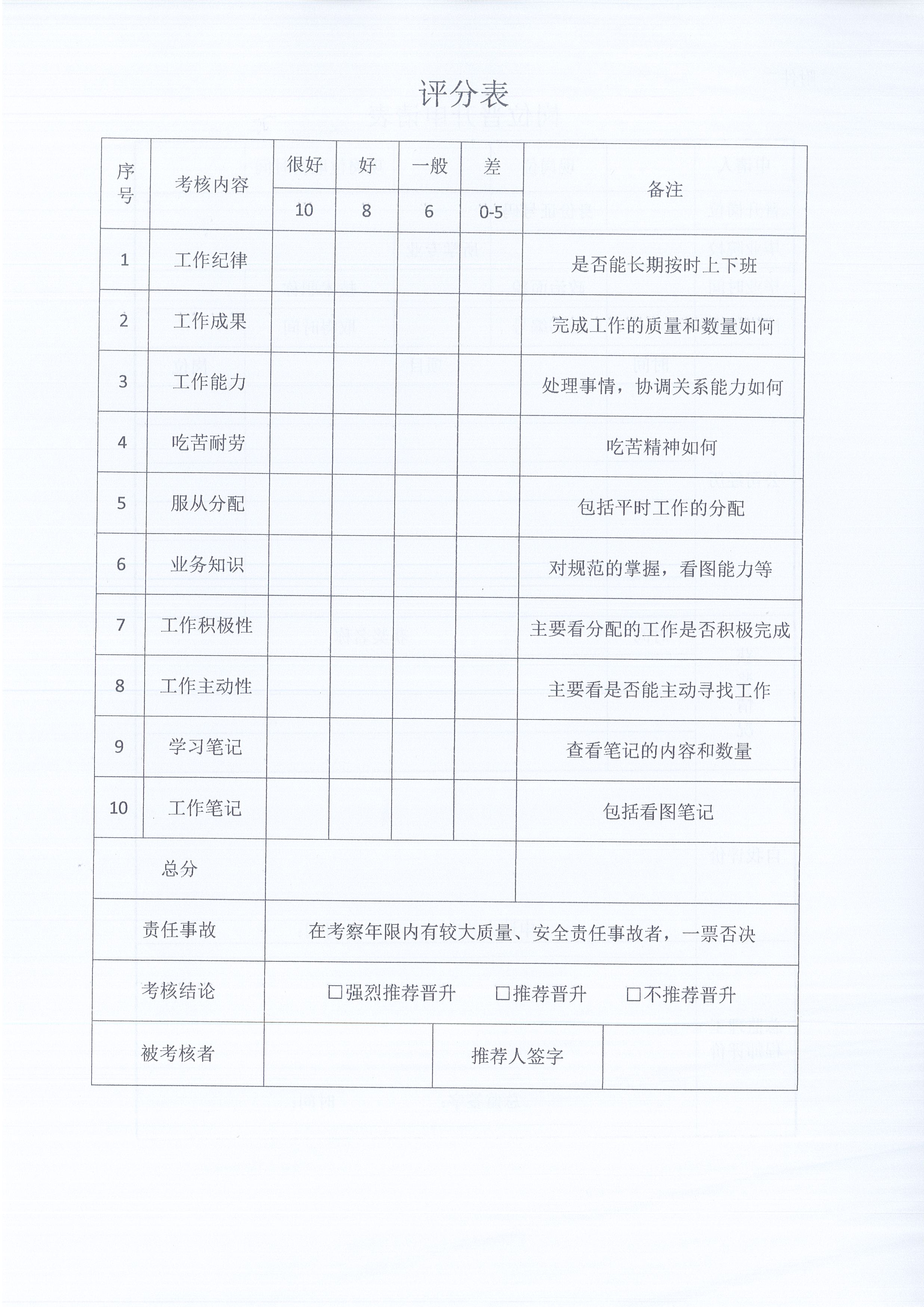 湖北k8凯发[2021]8号关于《监理人员转正、岗位晋升管理办法》有关条款修改的通知8
