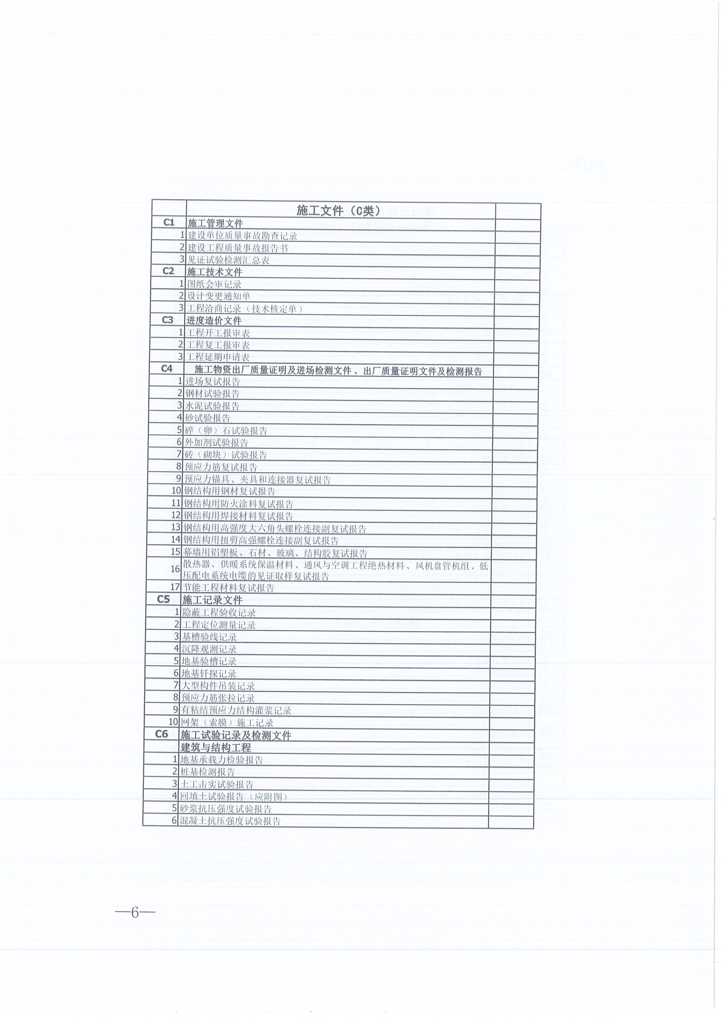 k8凯发咨询[2021]16号监理文件管理办法（试行）6