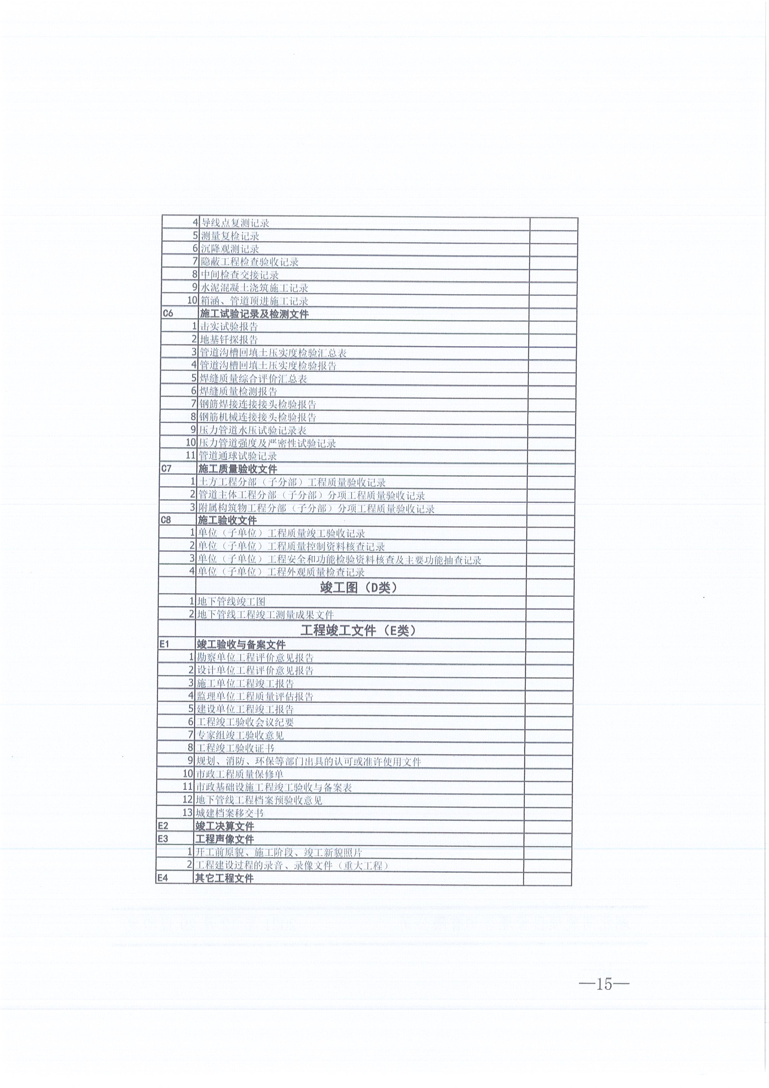k8凯发咨询[2021]16号监理文件管理办法（试行）15