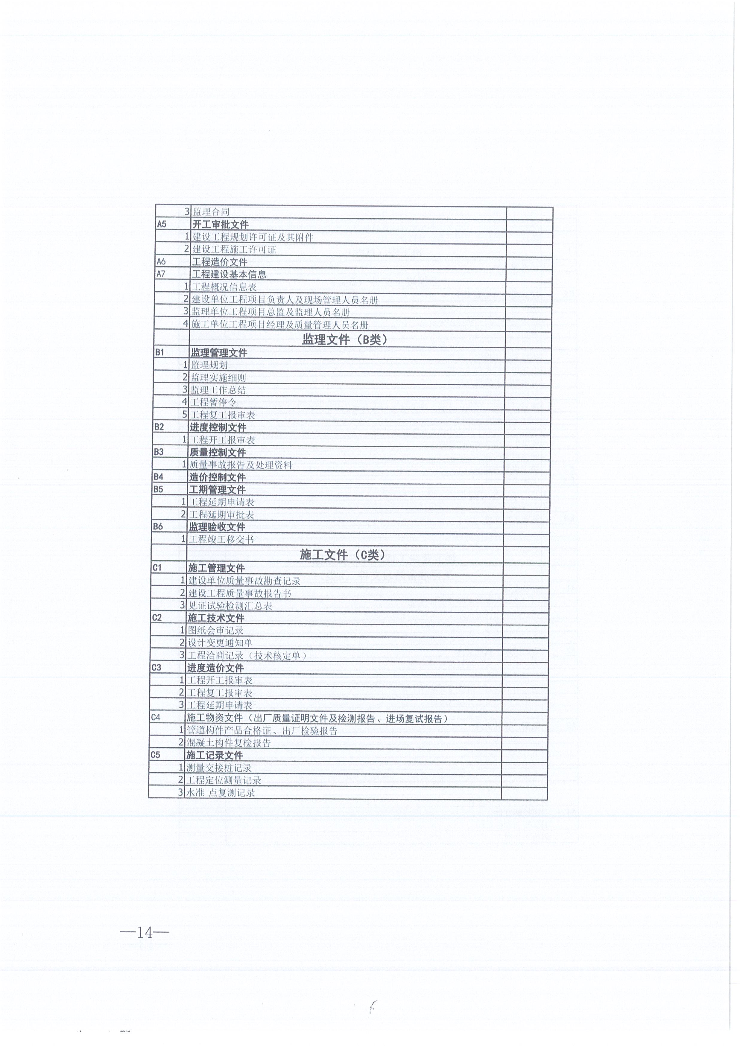 k8凯发咨询[2021]16号监理文件管理办法（试行）14