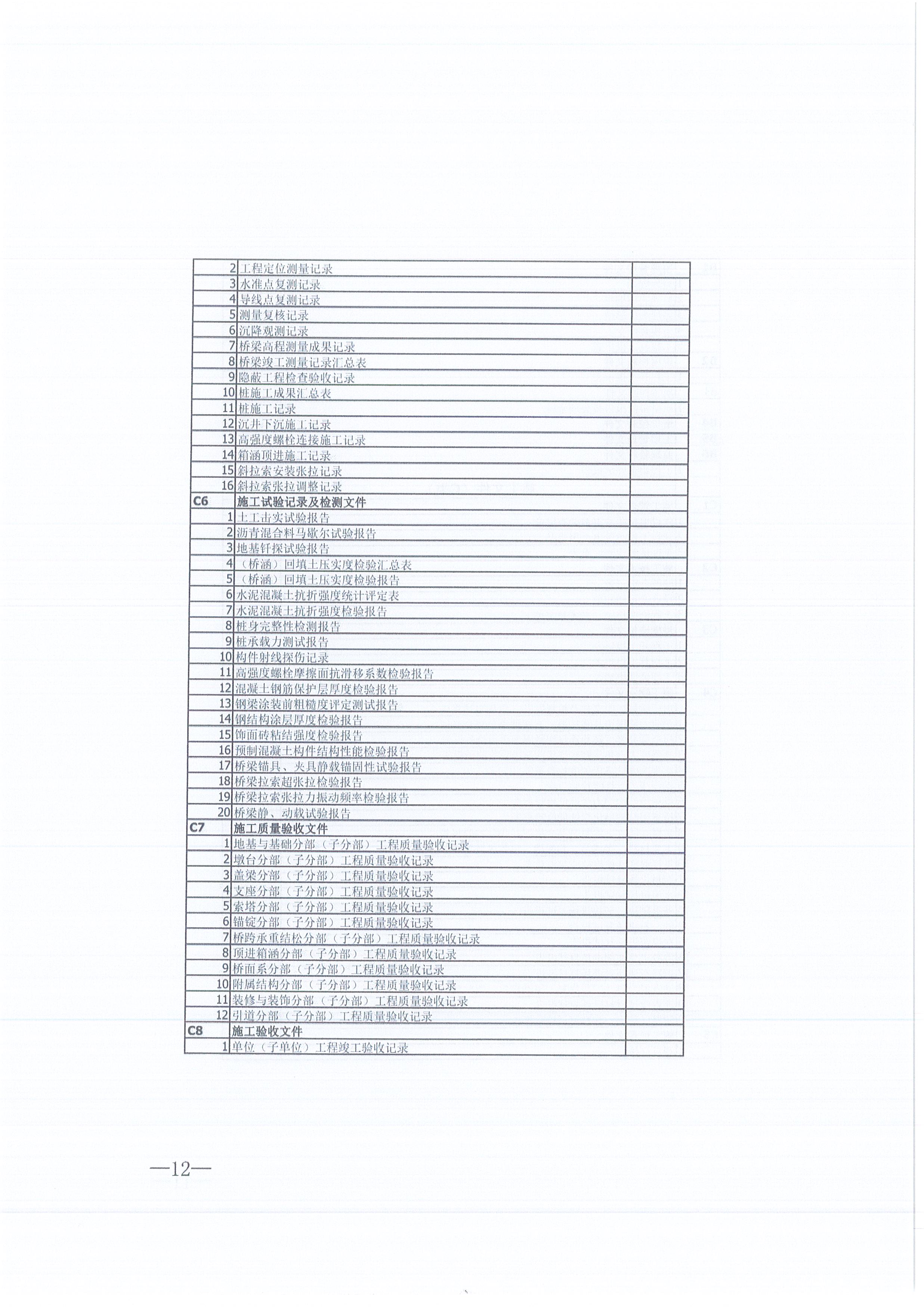 k8凯发咨询[2021]16号监理文件管理办法（试行）12