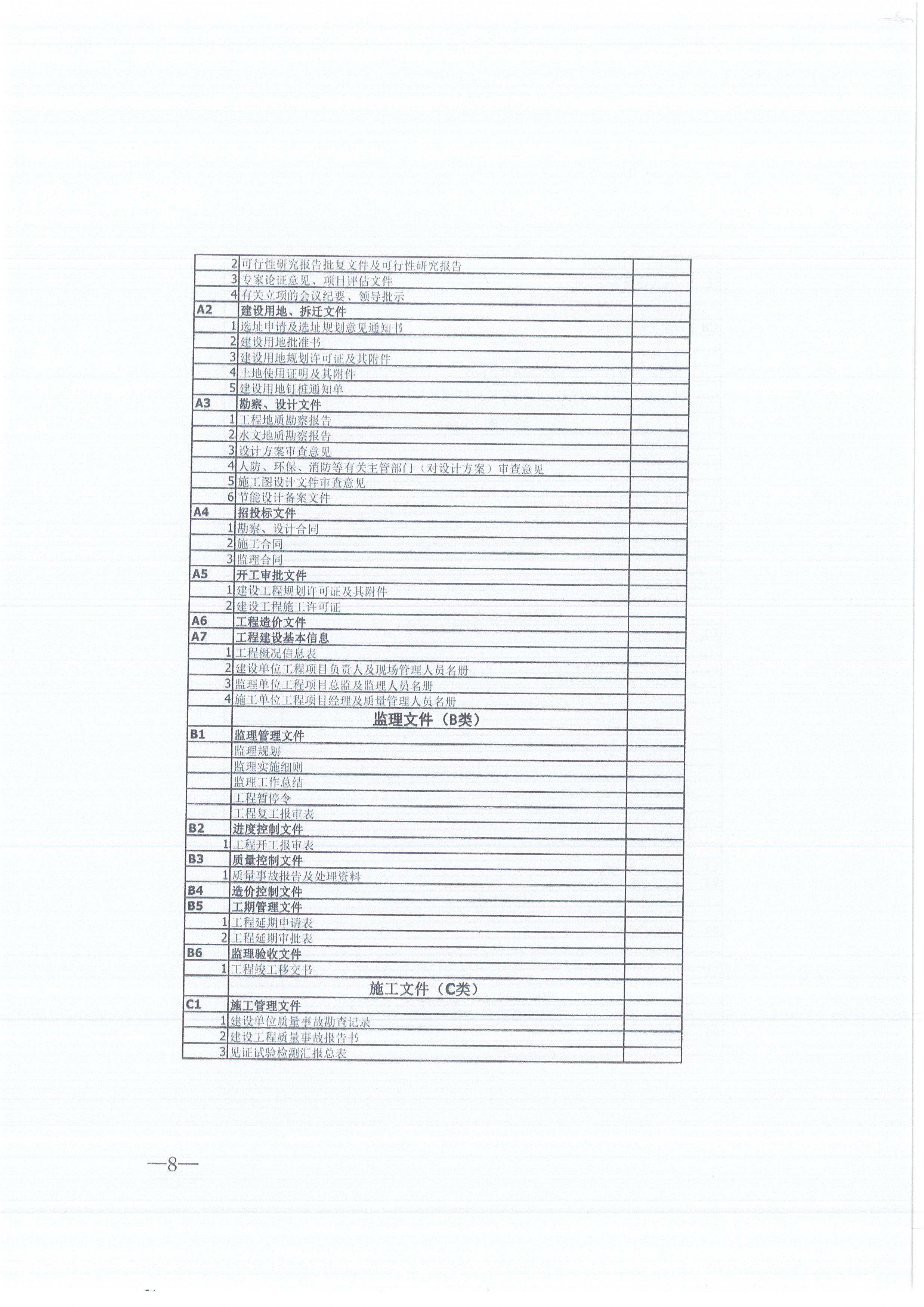 k8凯发咨询[2021]16号监理文件管理办法（试行）8