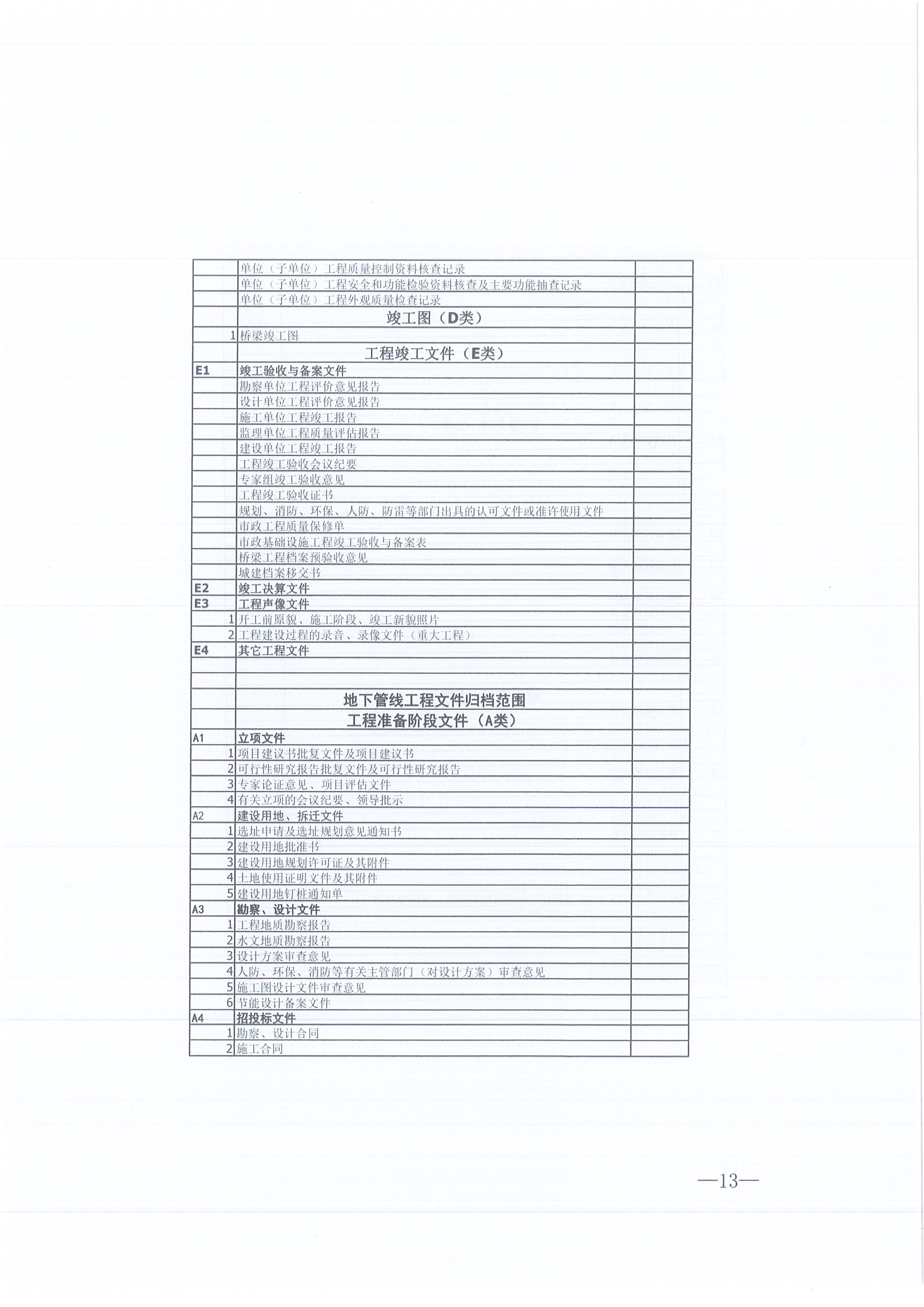 k8凯发咨询[2021]16号监理文件管理办法（试行）13