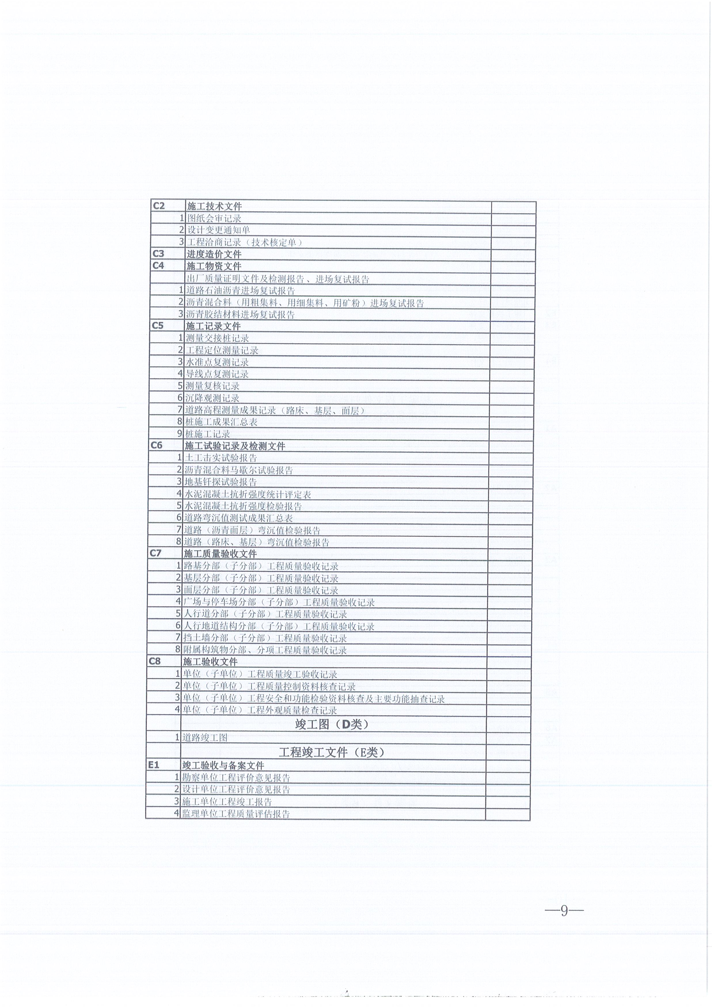 k8凯发咨询[2021]16号监理文件管理办法（试行）9